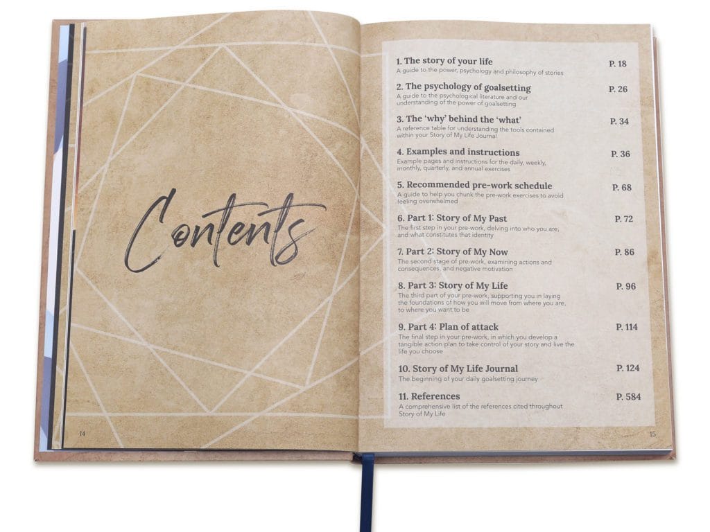 Story of My Life Journal - Contents